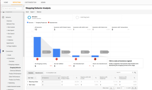 J2Store Enhanced eCommerce Google Analytics 