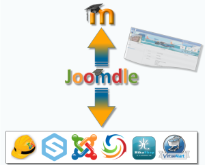 Joomdle Pro 