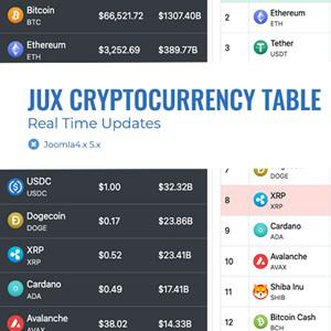 JUX Cryptocurrency T-6